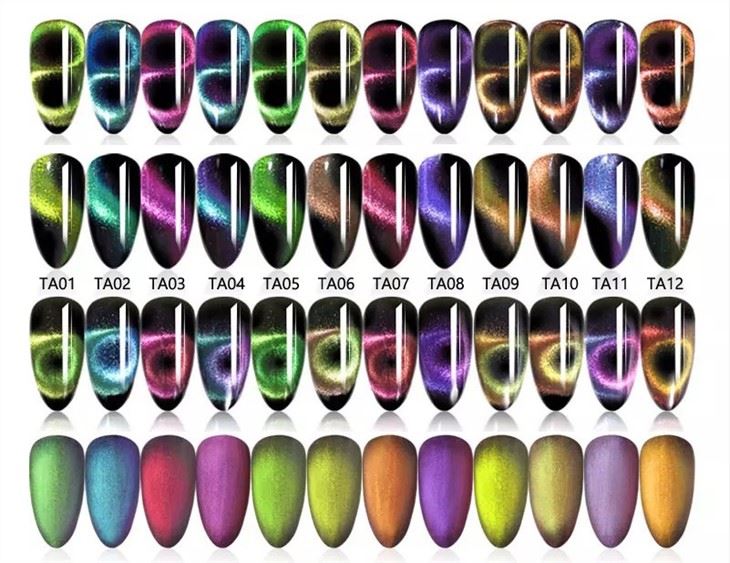 Chameleon Pigment manufacturers Chameleon Pigment manufacturers