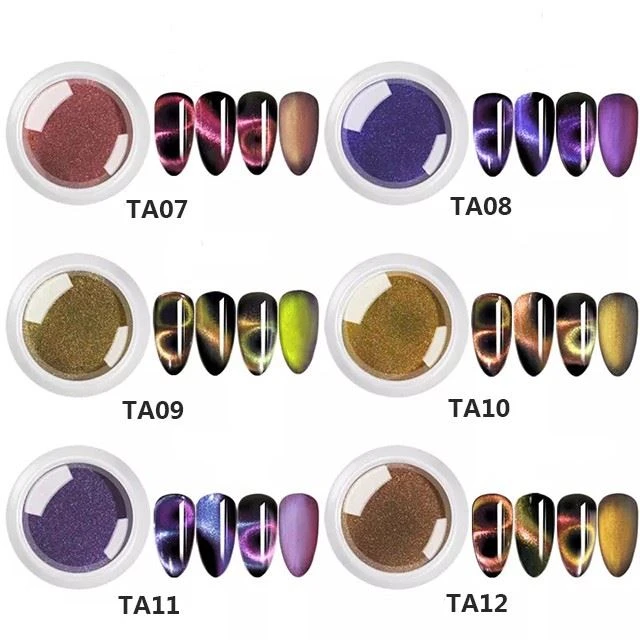 Chameleon Pigment suppliers Chameleon Pigment suppliers
